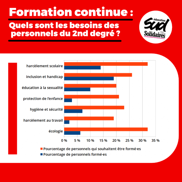 besoins-formation-2d-1-1024x1024.png